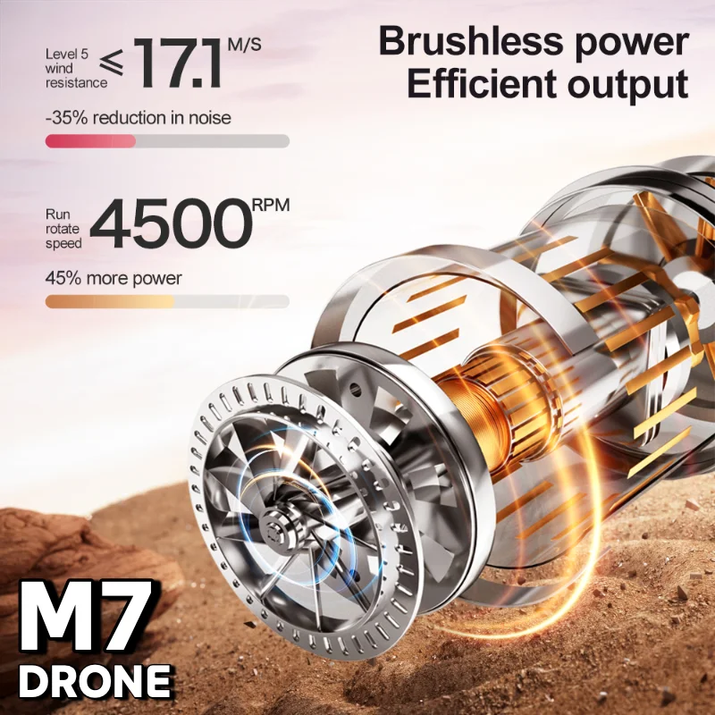 Lenovo M7 RC 8K Drone HD Dual  - Drone Photogrammetry ulasan dan harga